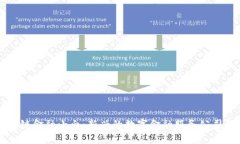 区块链金融小白：新兴的数字金融服务公司解析